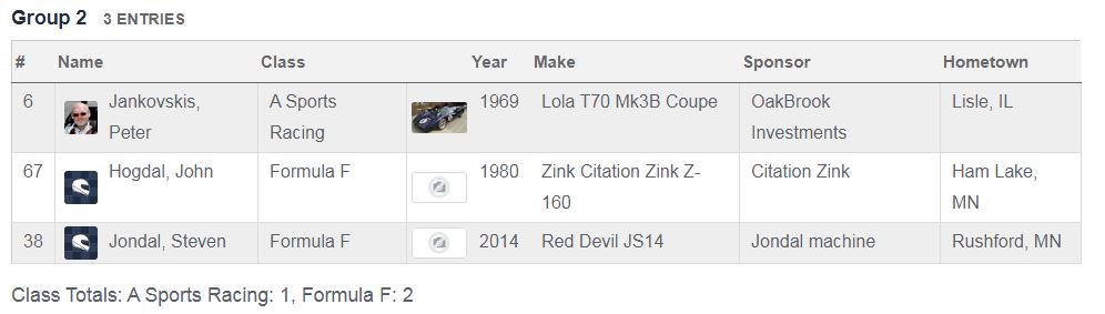 BIR Memorial weekend race.JPG